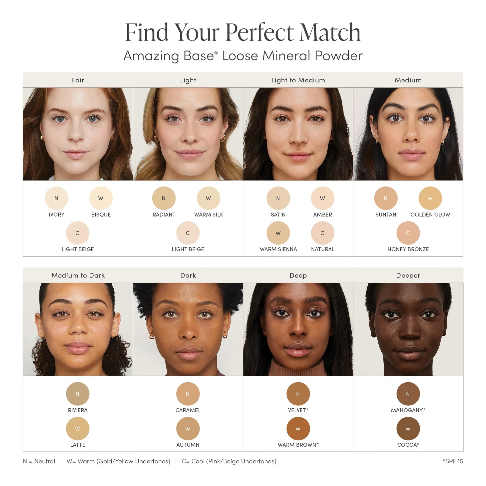 Amazing Base Loose Mineral Powder SPF 20/15 LATTE