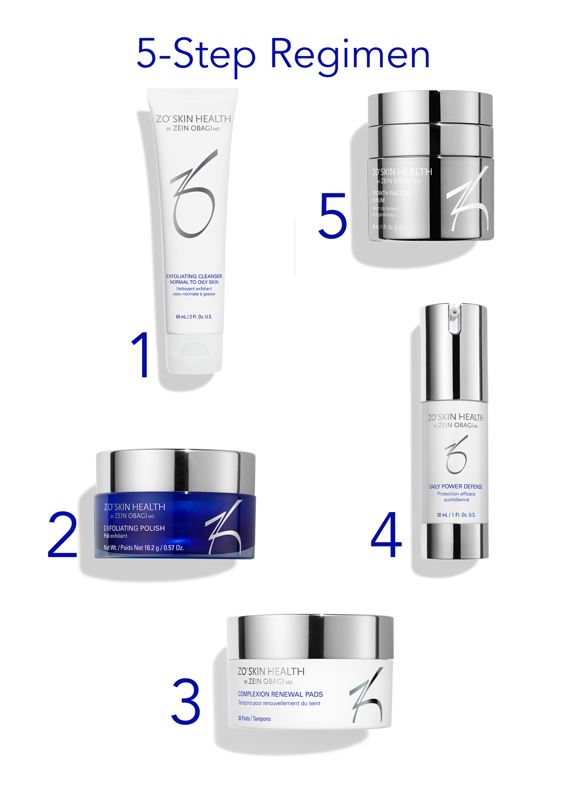 Anti-Aging Program Kit