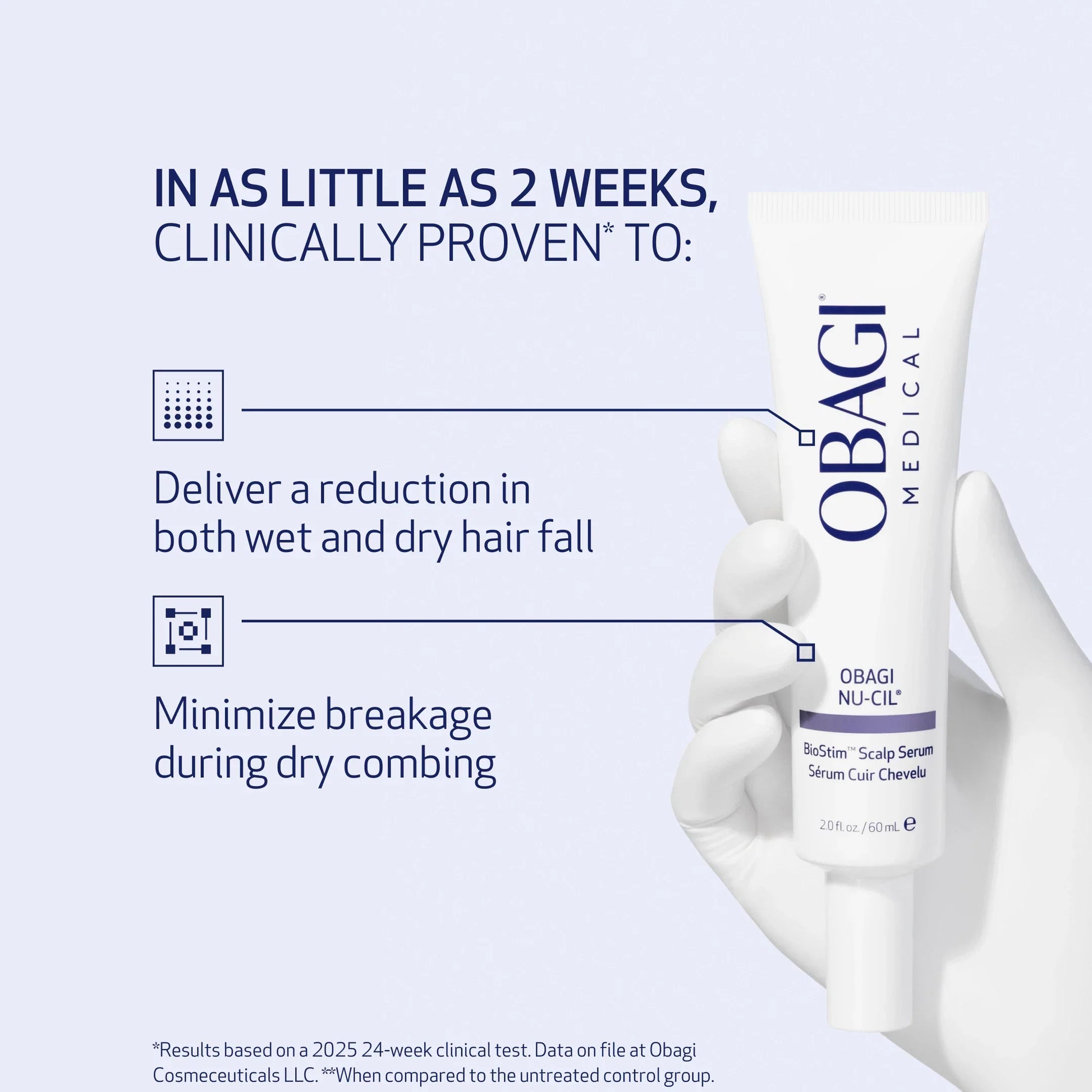 Nu-Cil Biostim Scalp Serum