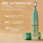 Eye Serum