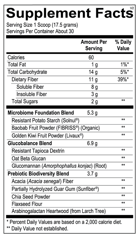 Fiber MGP 30 servings