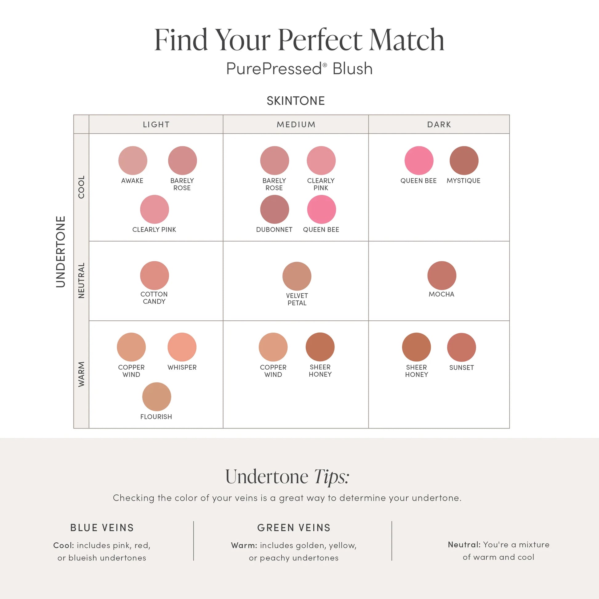 PurePressed Blush - COTTON CANDY