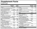 MitoCORE Dietary Supplement