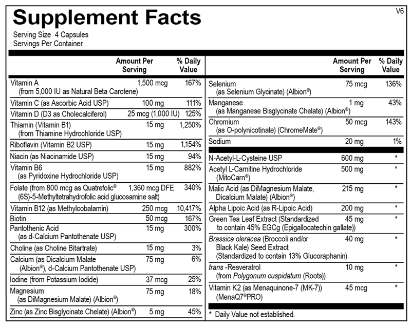MitoCORE Dietary Supplement